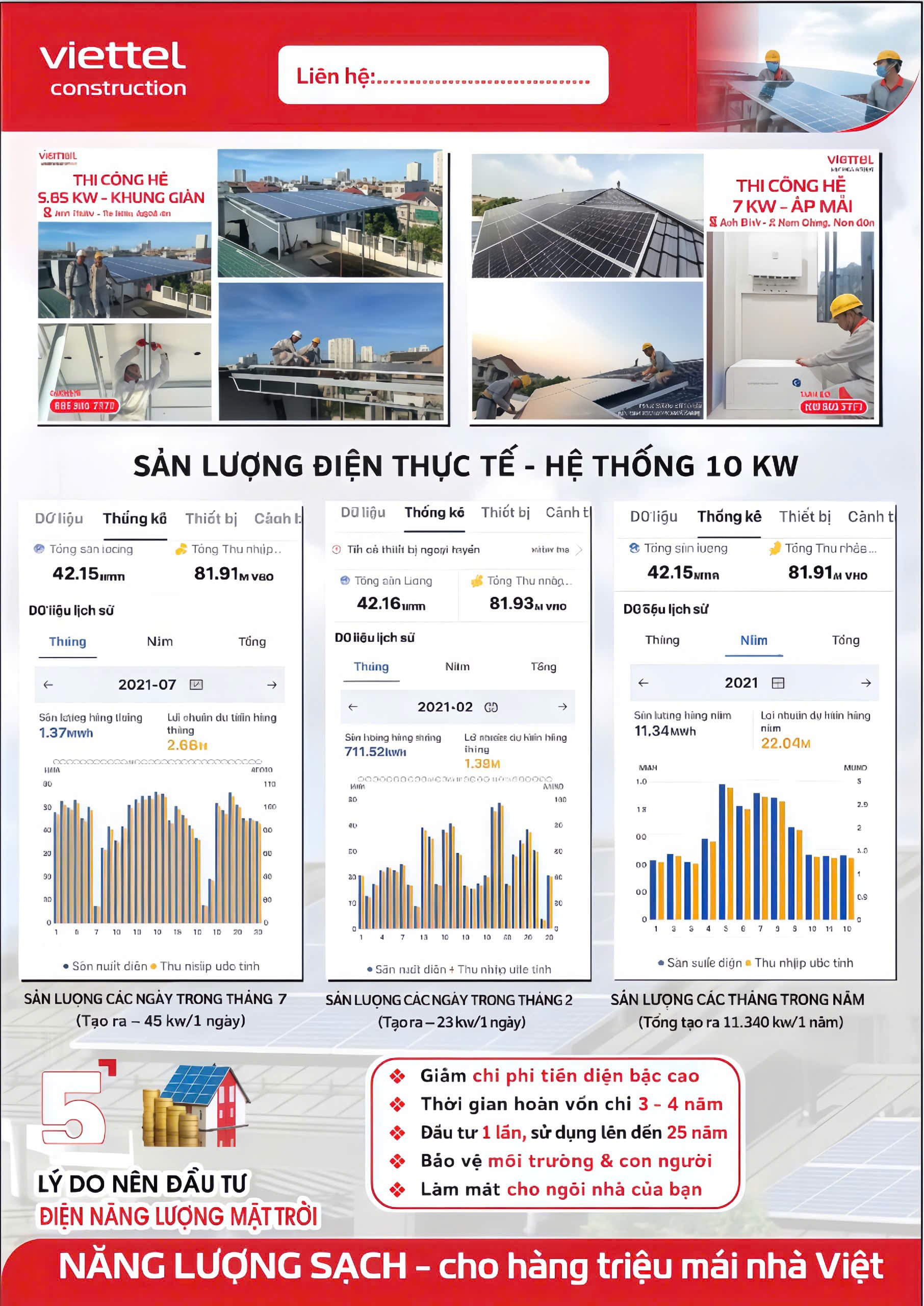 lợi ích khi lắp đặt điện mặt trời viettel